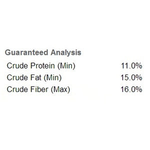 20lb Wild Delight Gourmet Bird Food