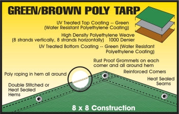 Tarp 10'x12' Brown & Green Poly
